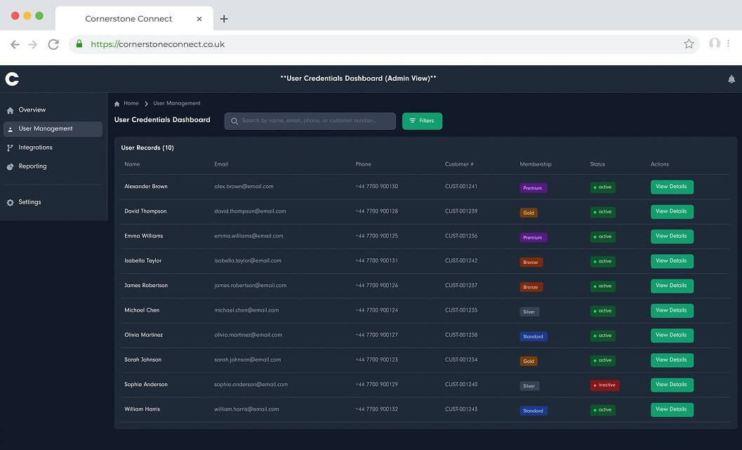 Cornerstone Connect User Credentials Dashboard showing user records, membership tiers, and status indicators
